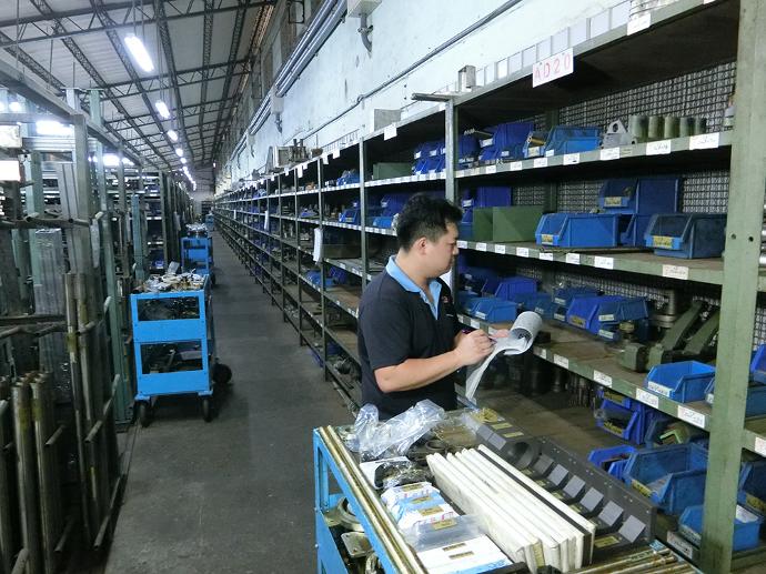 Systematic Inventory Management
